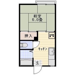 中野区新井5丁目