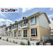 物件名が入ります