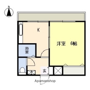 中野区新井5丁目