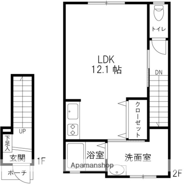 物件名