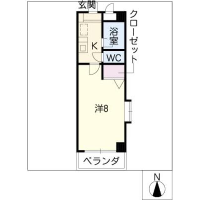 物件名