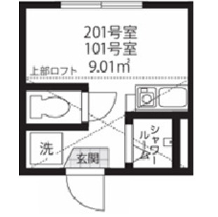 中野区新井5丁目