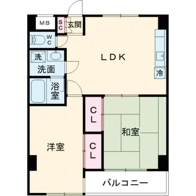 物件名