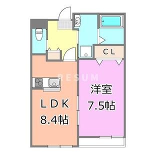 中野区新井5丁目