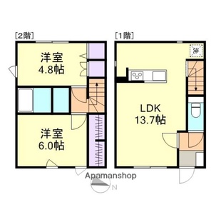 中野区新井5丁目