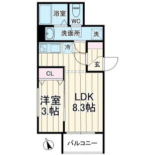 中野区新井5丁目