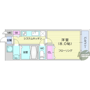 中野区新井5丁目