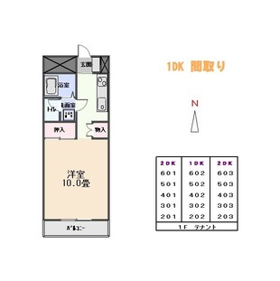 中野区新井5丁目