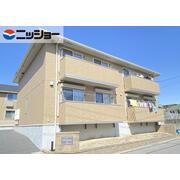 物件名が入ります
