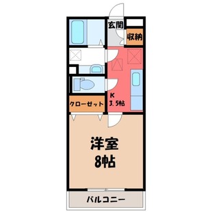 中野区新井5丁目