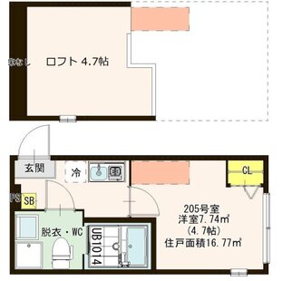 中野区新井5丁目