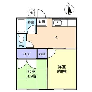 中野区新井5丁目