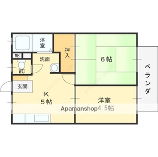 中野区新井5丁目