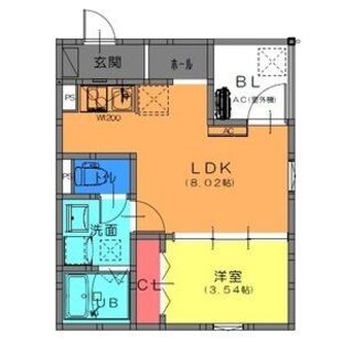 中野区新井5丁目