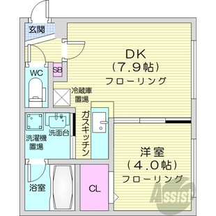 中野区新井5丁目