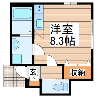 中野区新井5丁目