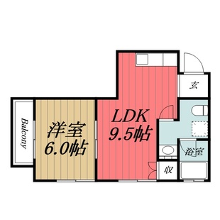 中野区新井5丁目