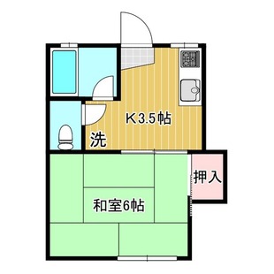 中野区新井5丁目