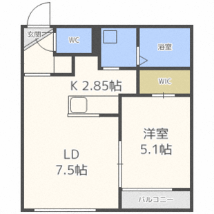 中野区新井5丁目