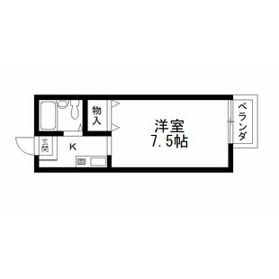 中野区新井5丁目