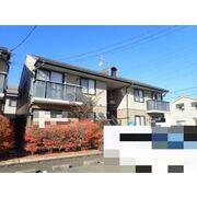 物件名が入ります