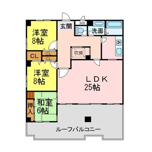 中野区新井5丁目