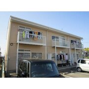 物件名が入ります