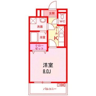 中野区新井5丁目