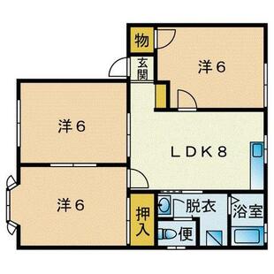 中野区新井5丁目