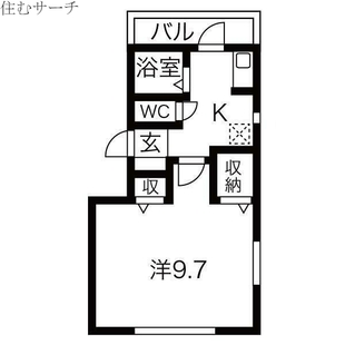 中野区新井5丁目