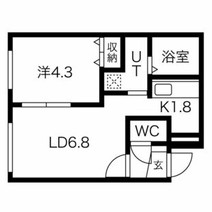 中野区新井5丁目