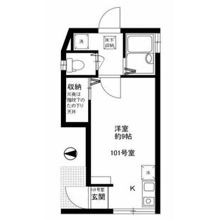 中野区新井5丁目