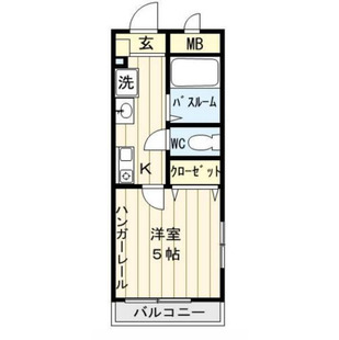 中野区新井5丁目