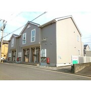 物件名が入ります