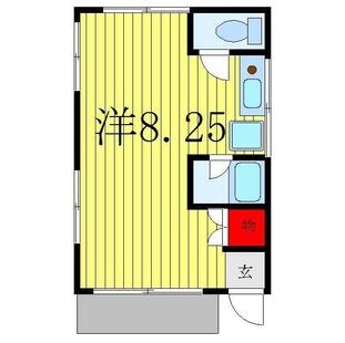 中野区新井5丁目