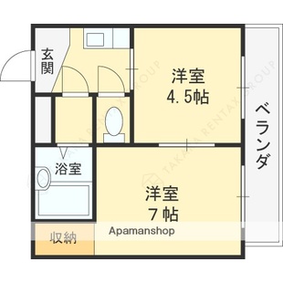 中野区新井5丁目