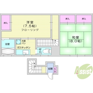 中野区新井5丁目