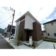 物件名が入ります