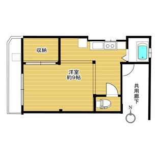 中野区新井5丁目