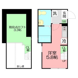 中野区新井5丁目