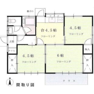 中野区新井5丁目