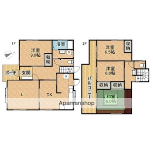 中野区新井5丁目