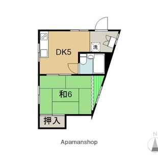 中野区新井5丁目