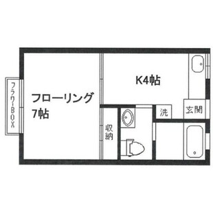 中野区新井5丁目