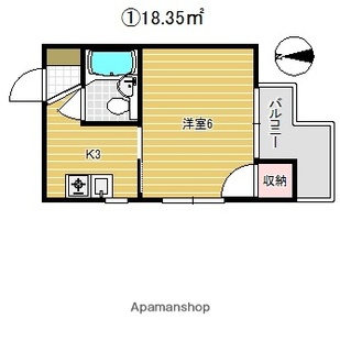 中野区新井5丁目