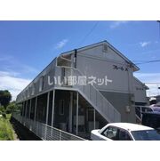物件名が入ります