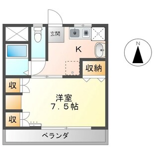 中野区新井5丁目