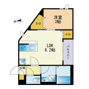 中野区新井5丁目