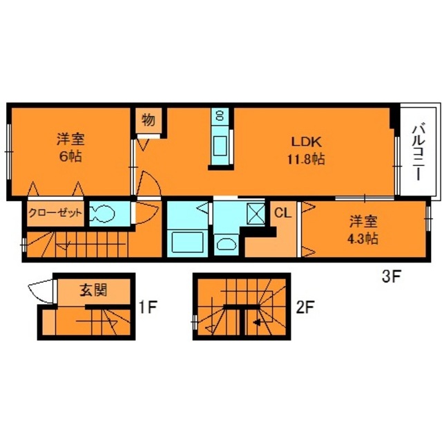 物件名