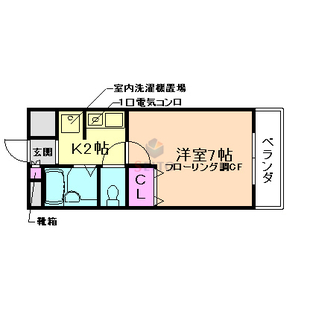 中野区新井5丁目